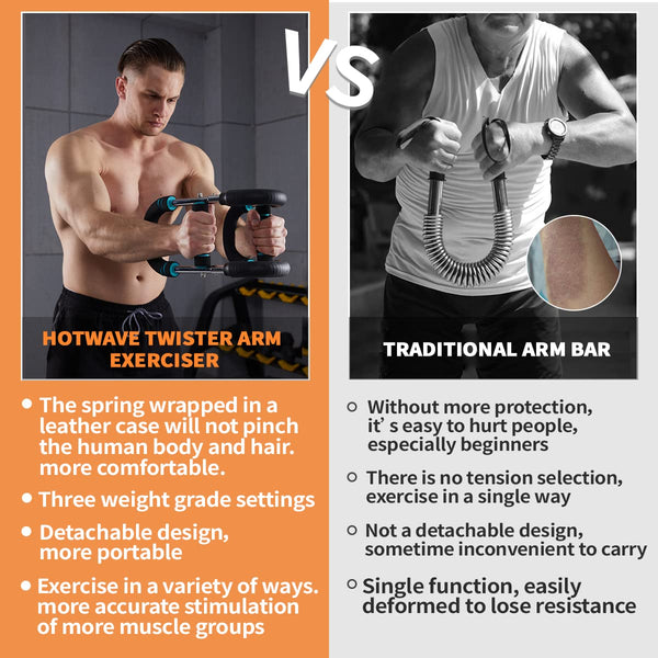 Total Body Fitness Bar